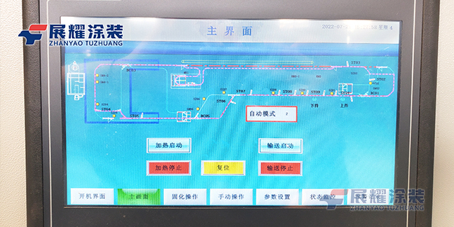 电控系统
